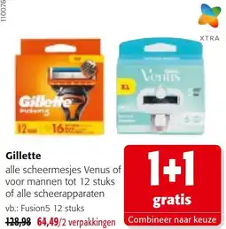Colruyt Gillette aanbieding