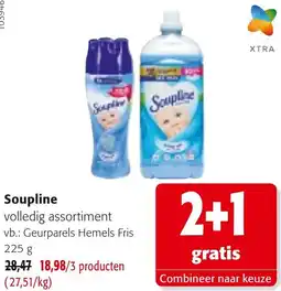 Colruyt Soupline aanbieding