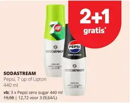 Spar Sodastream aanbieding