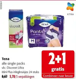 Colruyt Tena Discreet Ultra Mini Plus inlegkruisjes 24 stuks aanbieding