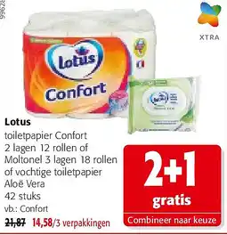 Colruyt Lotus Confort aanbieding