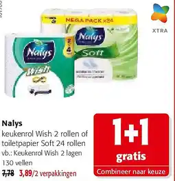 Colruyt Nalys Keukenrol Wish 2 lagen 130 vellen aanbieding