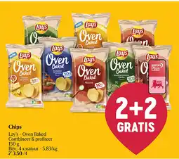 Delhaize Chips aanbieding