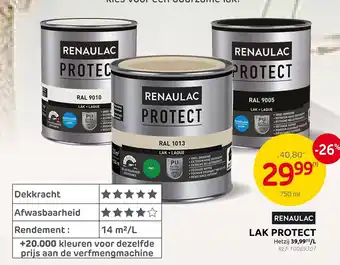 Renaulac lak protect