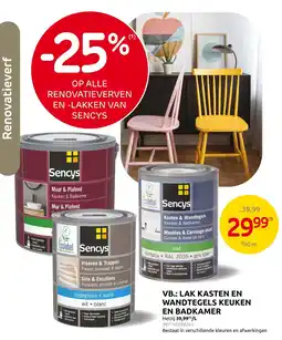 Brico Sencys lak kasten en wandtegels keuken en badkamer aanbieding