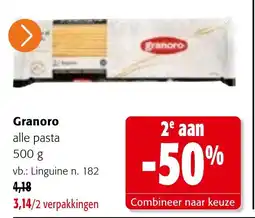 Colruyt Granoro aanbieding