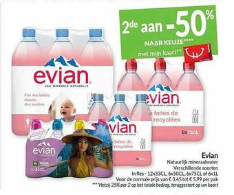 Intermarché Evian Natuurlijk Mineraalwater aanbieding