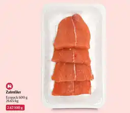 Delhaize Zalmfilet aanbieding