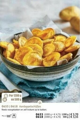 Aardappelschijfjes