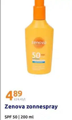 Action Zenova zonnespray aanbieding