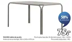 Jysk Rauma table de jardin aanbieding