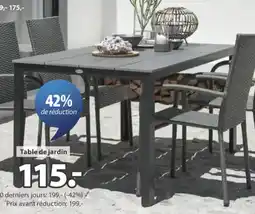 Jysk Jutlandia marielyst table de jardin aanbieding