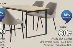 Jysk AABENRAA table aanbieding
