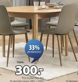 Jysk Marstrand table aanbieding