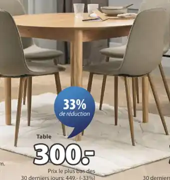 Marstrand table