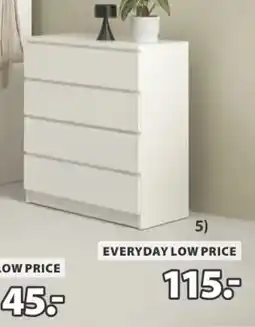 Jysk Limfjorden série commode aanbieding