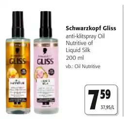 Colruyt Schwarzkopf Gliss aanbieding