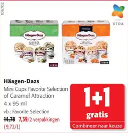 Colruyt Häagen-Dazs aanbieding