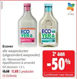 Colruyt Ecover aanbieding