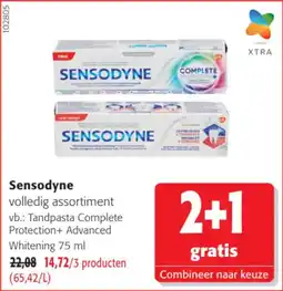Colruyt Sensodyne aanbieding