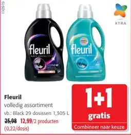 Colruyt Fleuril aanbieding