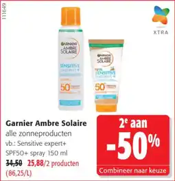 Colruyt Garnier Ambre Solaire aanbieding