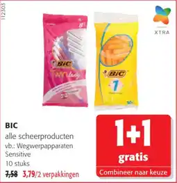 Colruyt BIC aanbieding