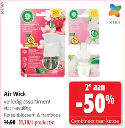 Colruyt Air Wick aanbieding