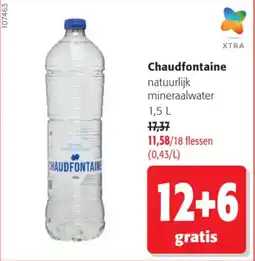Colruyt Chaudfontaine natuurlijk mineraalwater aanbieding