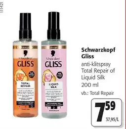 Colruyt Schwarzkopf Gliss Total Repair aanbieding