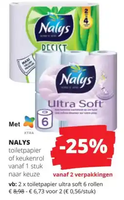 Spar Nalys toiletpapier of keukenrol aanbieding