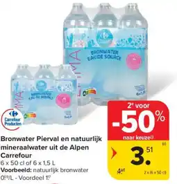 Carrefour Bronwater Pierval en natuurlijk mineraalwater uit de Alpen Carrefour aanbieding