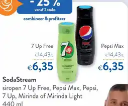 OKay SodaStream aanbieding