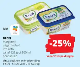 Spar Becel aanbieding