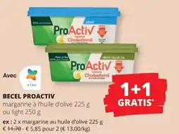 Spar Becel proactiv aanbieding