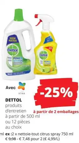 Spar Dettol aanbieding