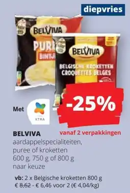 Spar Belviva aanbieding