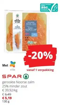 Spar Noorse zalm aanbieding