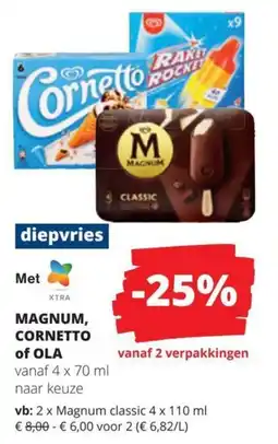 Spar Magnum cornetto of ola aanbieding