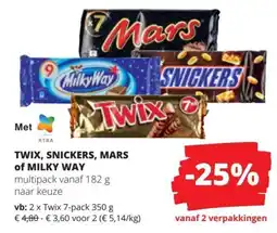 Spar Mars Twix aanbieding