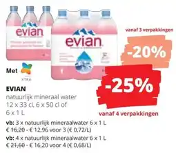 Spar Evian aanbieding