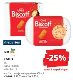 Spar Lotus Ijs aanbieding