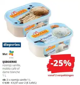 Spar Ijsboerke aanbieding