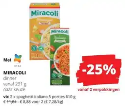 Spar Miracoli aanbieding