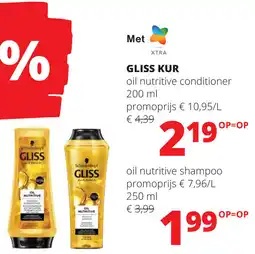 Spar Gliss kur aanbieding