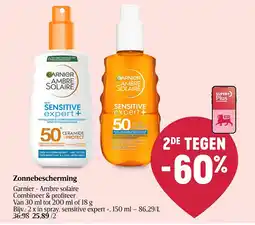 Delhaize Zonnebescherming aanbieding