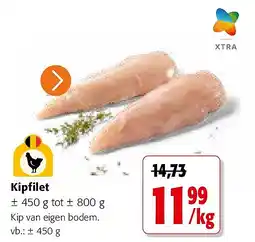 Colruyt Kipfilet aanbieding