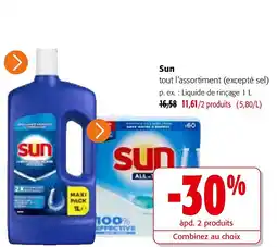 Colruyt Sun Liquide de rinçage 1 L aanbieding