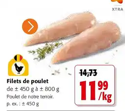 Colruyt Filets de poulet aanbieding