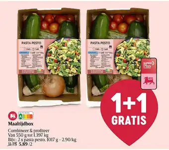 Delhaize Maaltijdbox aanbieding